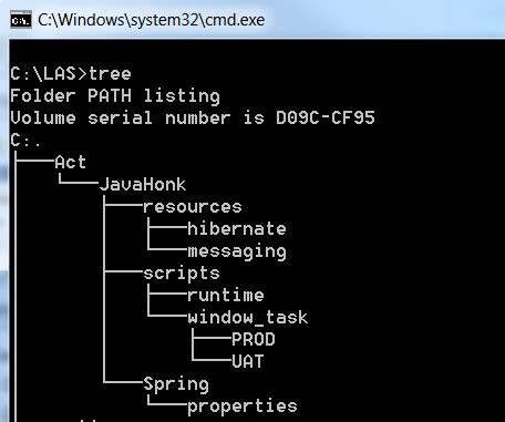 Image result for Print Tree Structure File Folder