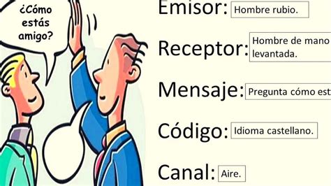 Image result for Codigo JavaScript Ejemplo