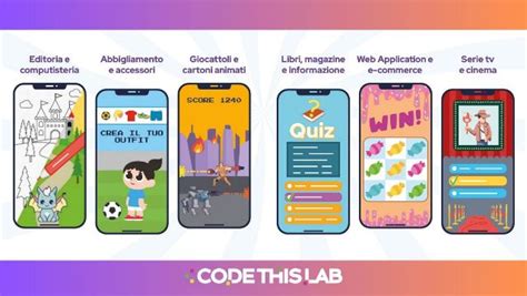 Image result for Game Lab Games Tutorial Code