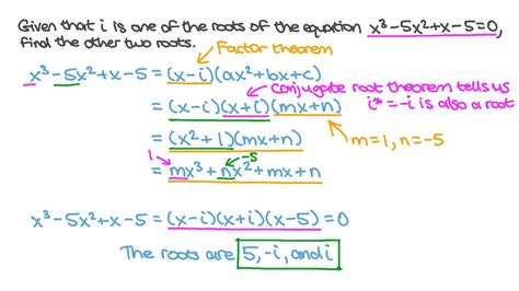 Image result for Complex Conjugate Theorem