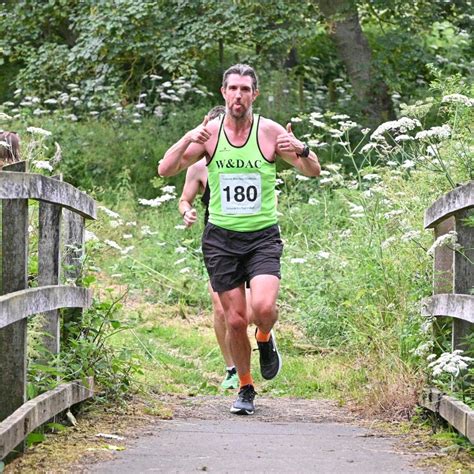 Recognising success (or is it silliness) 2000 days ago I realised I ...