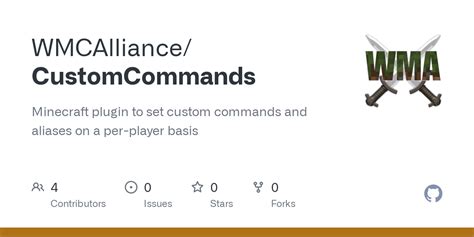 Image result for How to Make Custom Commands Minecraft Java