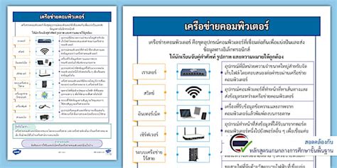 ใบงานโยงเส้นจับคู่เครือข่ายคอมพิวเตอร์ - Computer Networks: Vocabulary