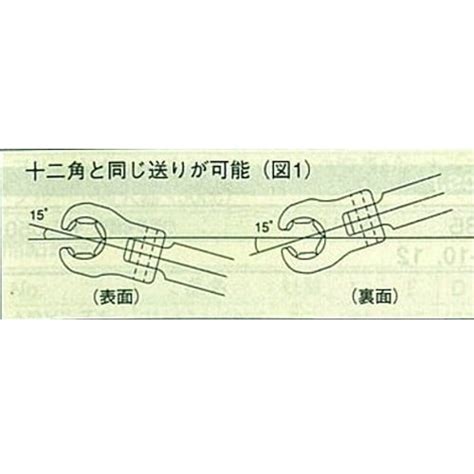 Image result for GCSE Computer Programming On the Computer Past Paper