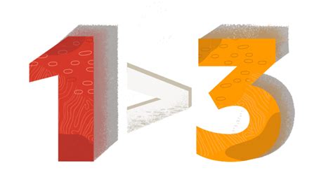 MySQL Database Service | Oracle India