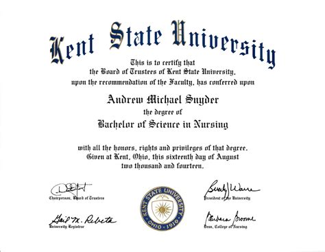 Bachelors Of Science