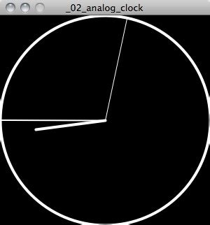 Image result for Cubic Beizer Timing Function Graph