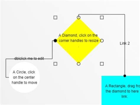 Image result for JavaScript Drawing Library