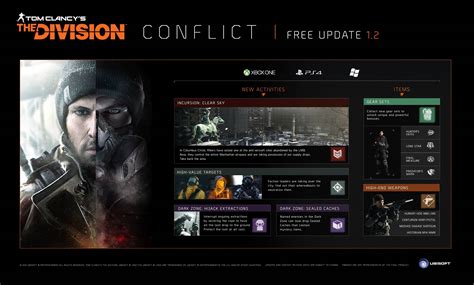 The Division Update 1.2: Patch-Notes von "Konflikt"