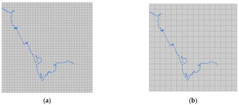 Coastline Fractal Dimension of Mainland, Island, and Estuaries Using ...