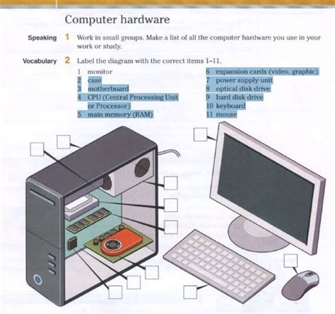 Computer Monitor Components 的图像结果