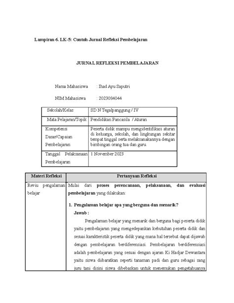 Lampiran 6. LK-5 Contoh Jurnal Refleksi Pembelajaran - Lampiran 6. LK-5 ...