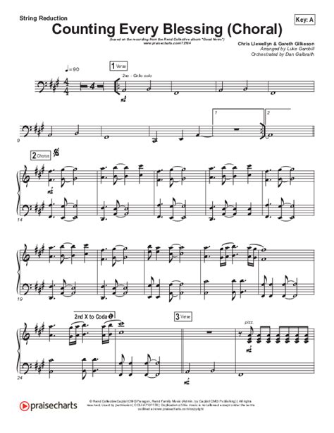 Image result for Counting Every Blessing Bass Tutorial