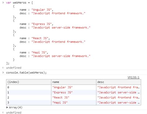 Image result for JavaScript Console