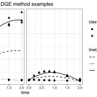 Edge Chasing Algorithm Program 的图像结果