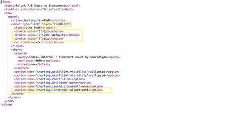 Splunk Charting 的图像结果