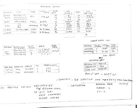 CT 2 PORTFOLIO | CEPT - Portfolio