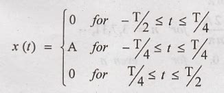 Continuous Time Fourier Series - Cosine Fourier Series, Exponential ...