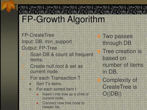 Image result for FP Growth Tree Example