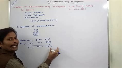 9s Complement Examples 的图像结果