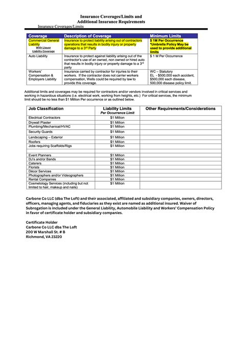 Event Liability Insurance — The Loft