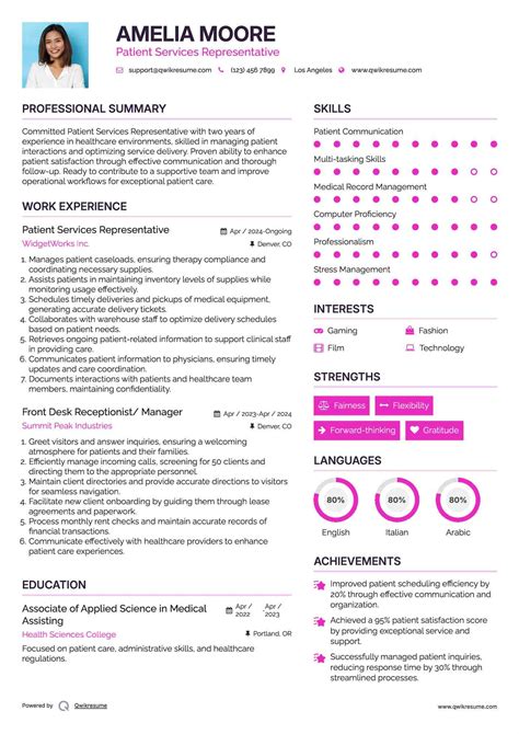 10+ Patient Services Representative Resume Samples & Templates for 2025