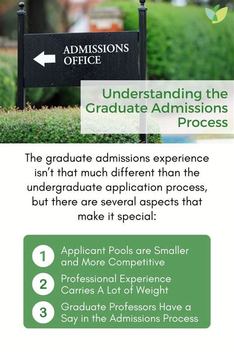 Image result for Graduate Program Process