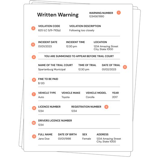 Tickets vs. Citations: What’s the Difference? - Insurify