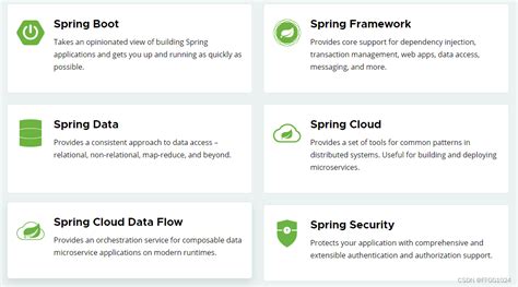 Springting Phases 的图像结果