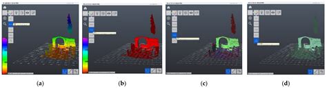 A Scan-to-BIM Methodology Applied to Stone Pavements in Archaeological ...