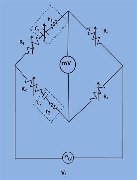 Measurement Of Capacitance By De Sauty's (Modified) Bridge
