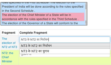 Vishwajeet Kumar, Research Assistant , IIT Bombay