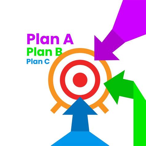 Plan Logo 的图像结果