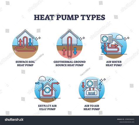 Heat Examples 的图像结果