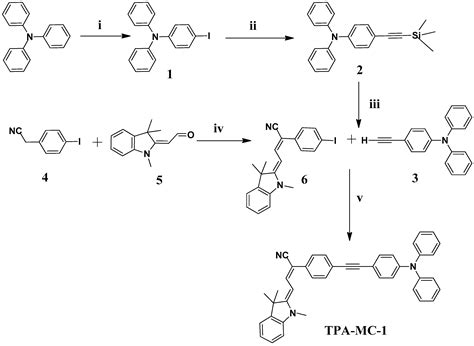 Triphenylamine-Merocyanine-Based D1-A1-π-A2/A3-D2 Chromophore System ...