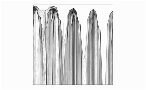 Image result for Complex Projective Geometry