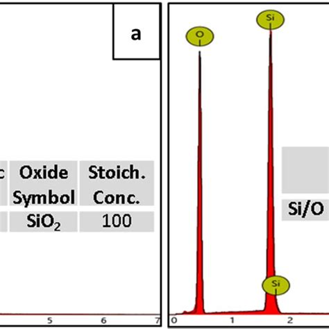SiO2 Spectrum 的图像结果