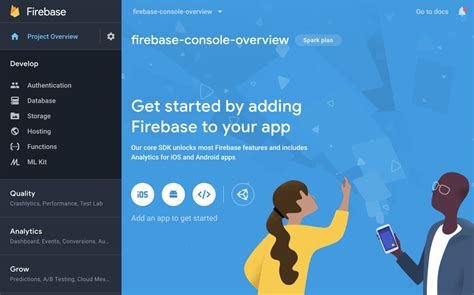 Image result for Firebase Getting Started