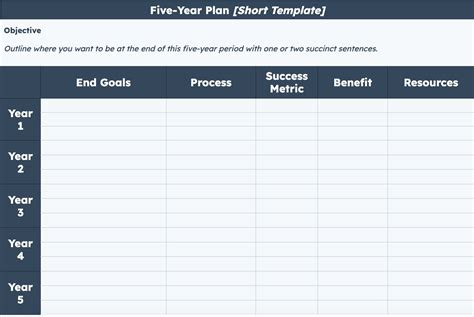 How to Create a 5-Year Plan You'll Actually Stick To [In 4 Steps]