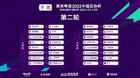 足球报：若战绩持续低迷，中超可能将失去2024年亚冠参赛资格-直播吧zhibo8.cc