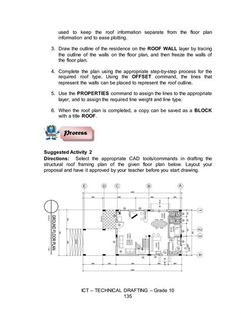 Image result for DepEd Module Drafting