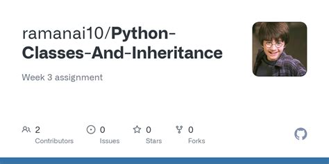 Python College Assignment for Inheritance Get High Income Method 的图像结果