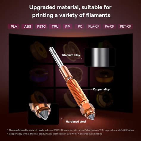 Creality K1C 3D Printer Bundle with ﻿Creality India | Ubuy