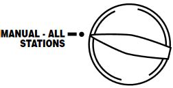 Image result for Hunter SRC Controller Programming