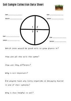 Image result for Soil Evidence Collection