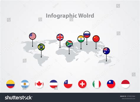 International Flags by Country 的图像结果