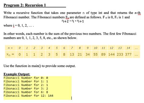 Sample Program with Recursion 的图像结果