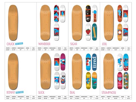 Types Of Skateboard Deck Shapes at Lanny Rivera blog