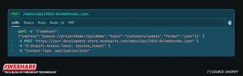 Webhook Key On Shopify 的图像结果