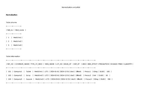 Normalization - ,mnjbhjv - Normalization and pitfall Normalization ...